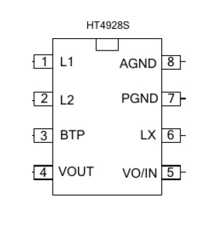 Mobile power management solution