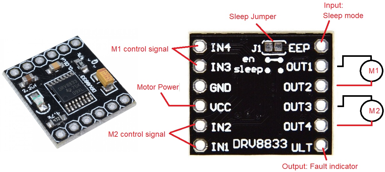 drv8833 , mjkdz