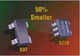 THE SMD CODEBOOK