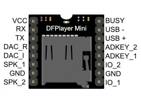 dfplayer,mp3 player