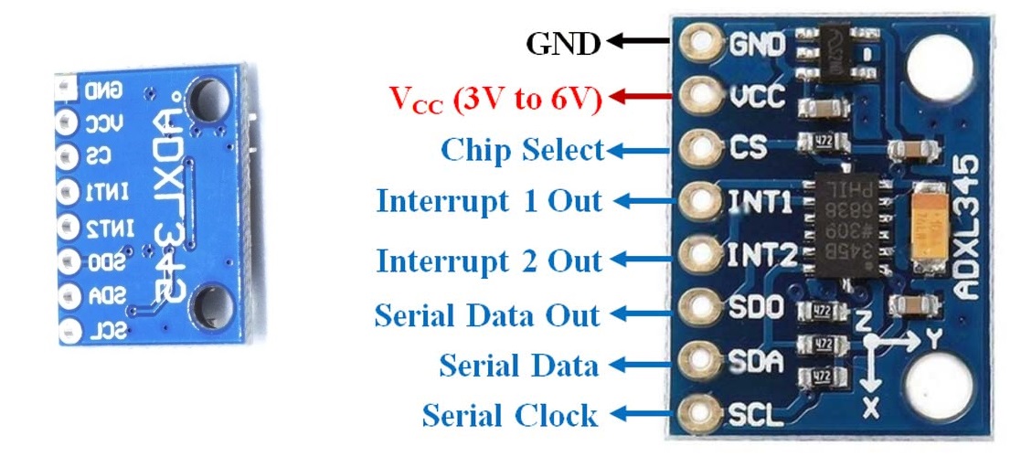 gy-291,adxl-345,gy 291,adxl345,