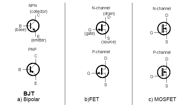 bjt,igbt,fet